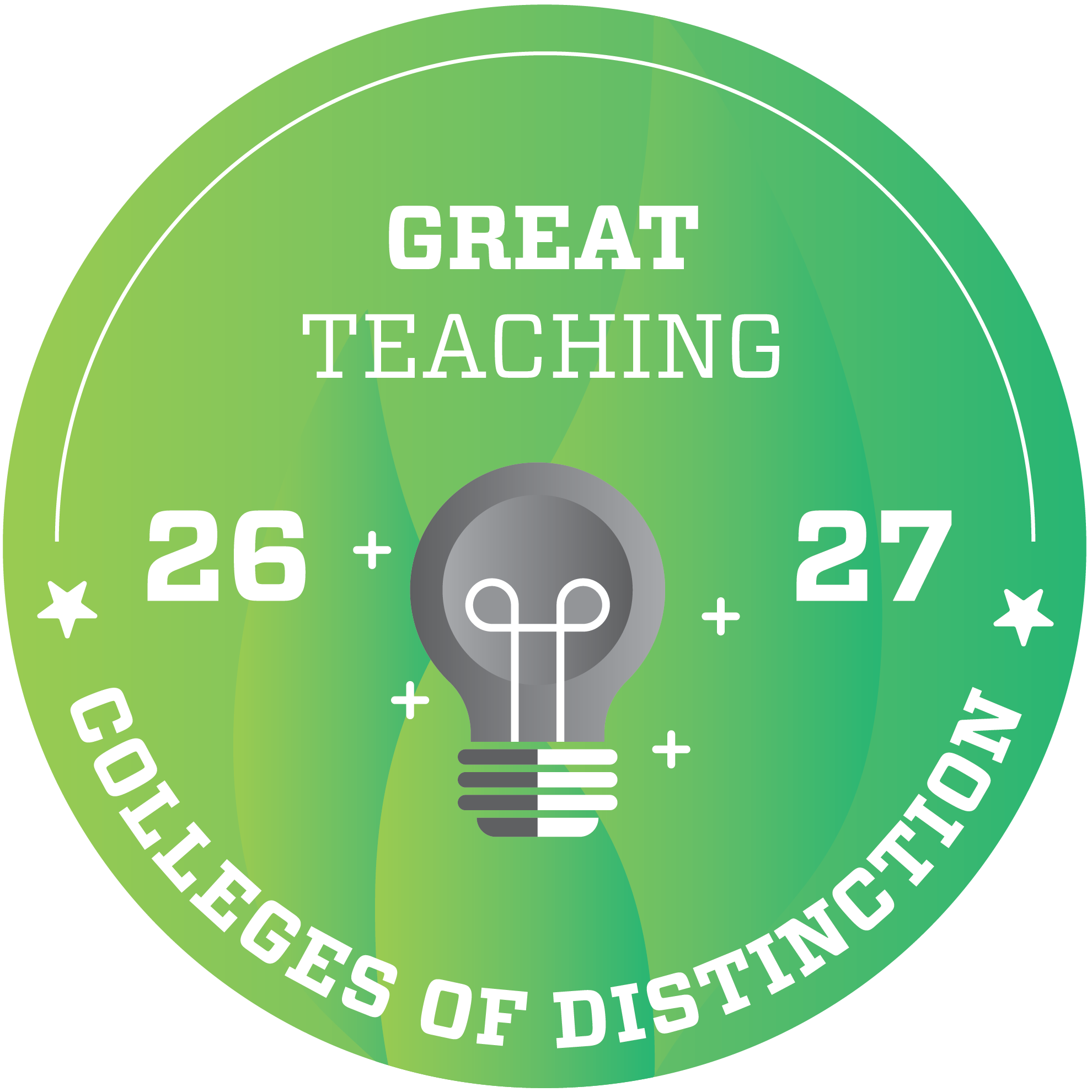 Great Teaching College of Distinction