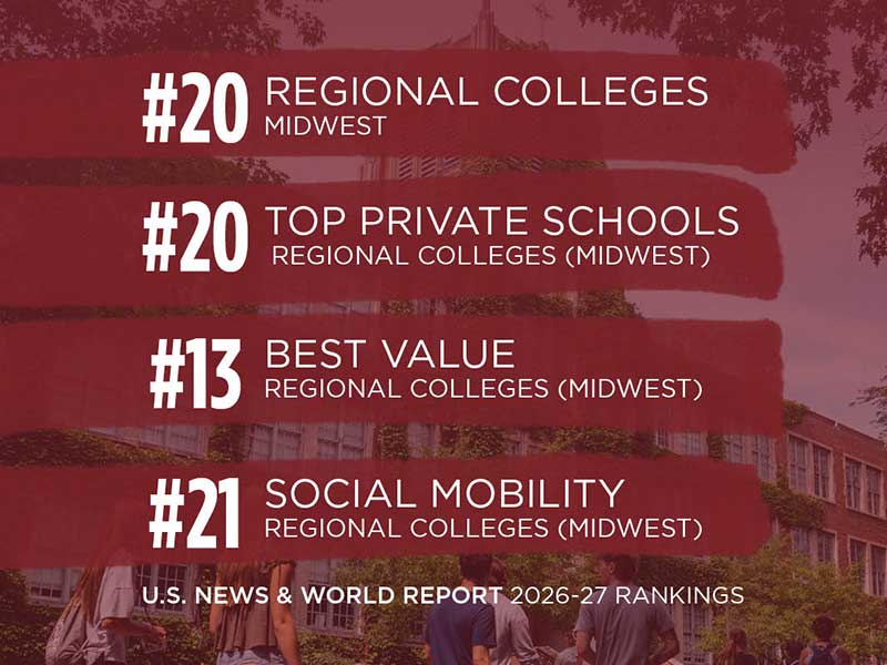 US News & World Report rankings for Aquinas College