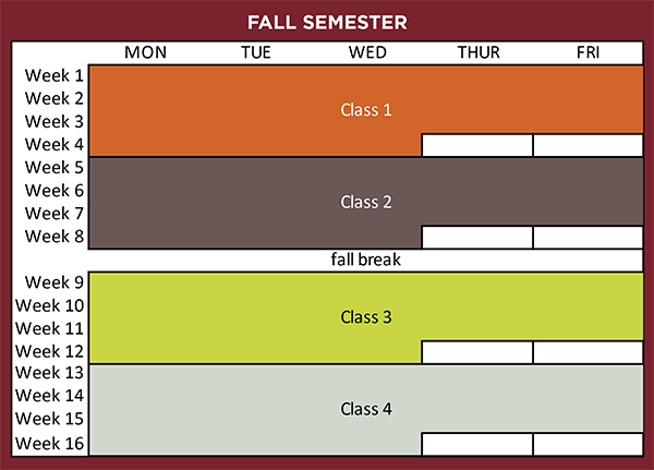 Fall Semester - Block Schedule