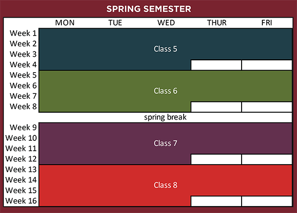 Spring Semester - Block Schedule